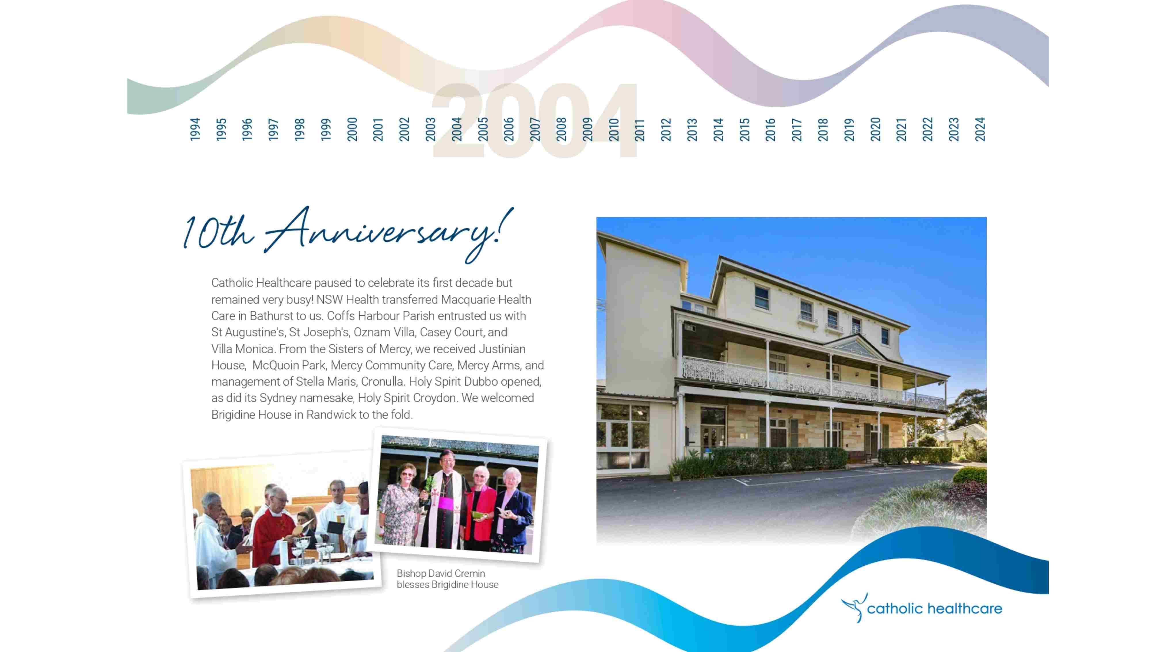 CHC History (12).jpg