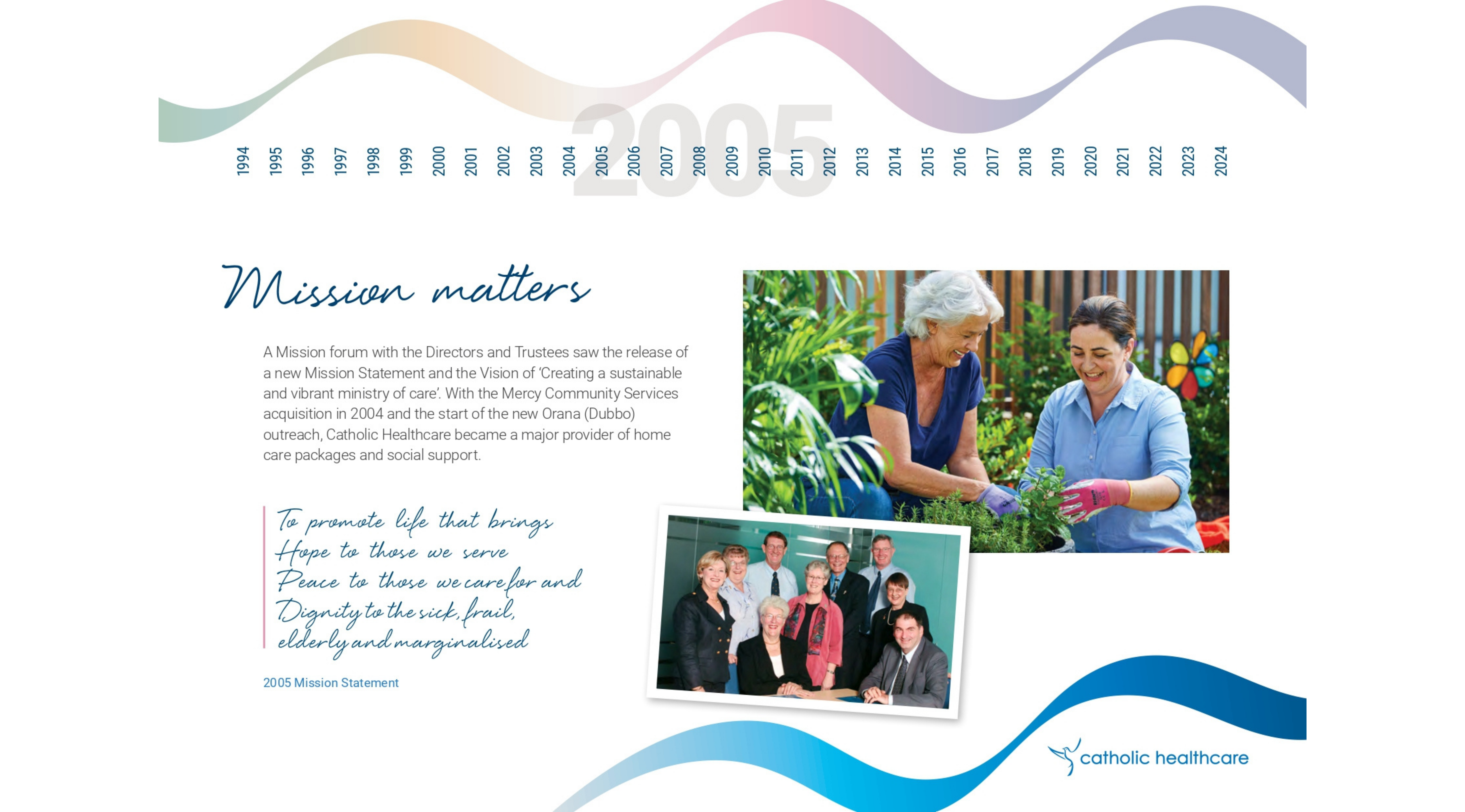 CHC History (13).png