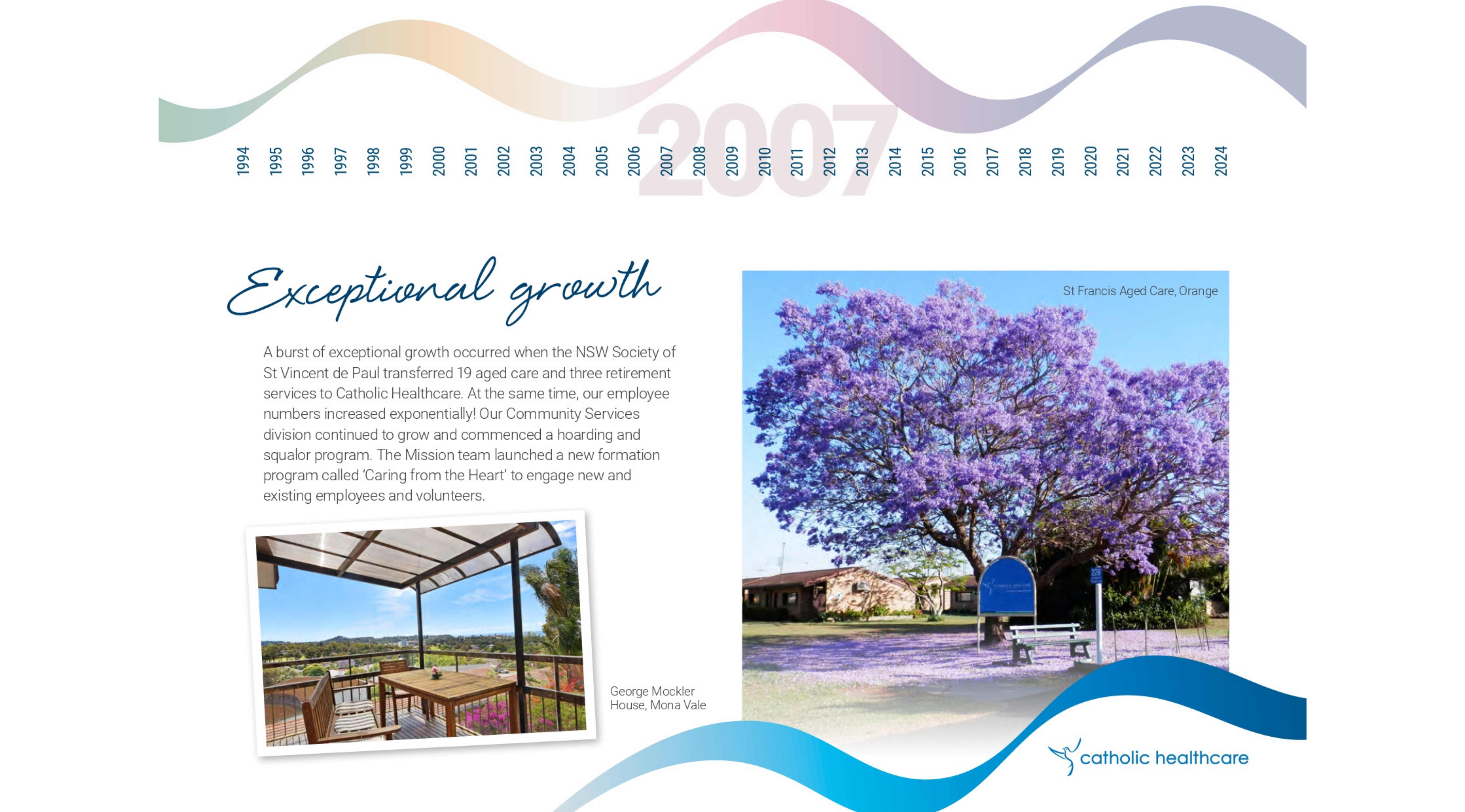 CHC History (15).png