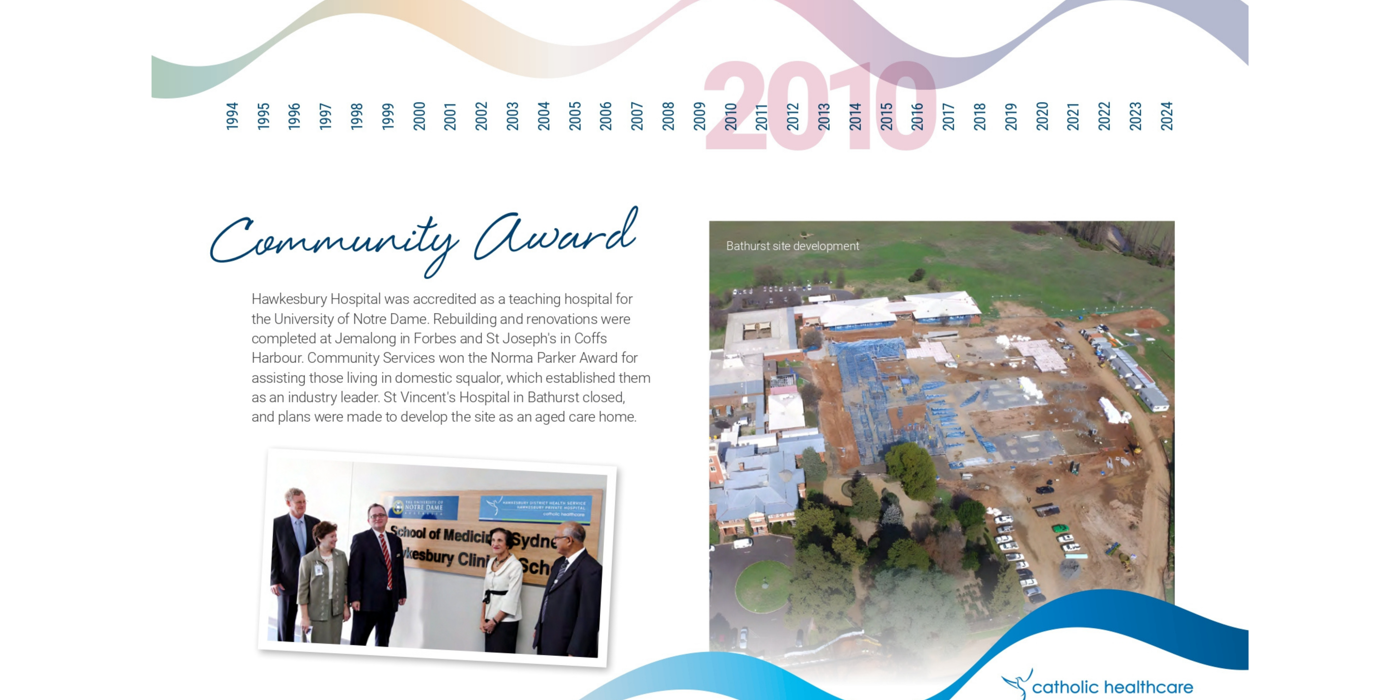 CHC History (18).png