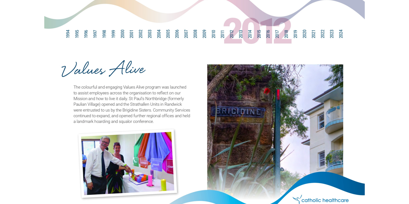 CHC History (20).png