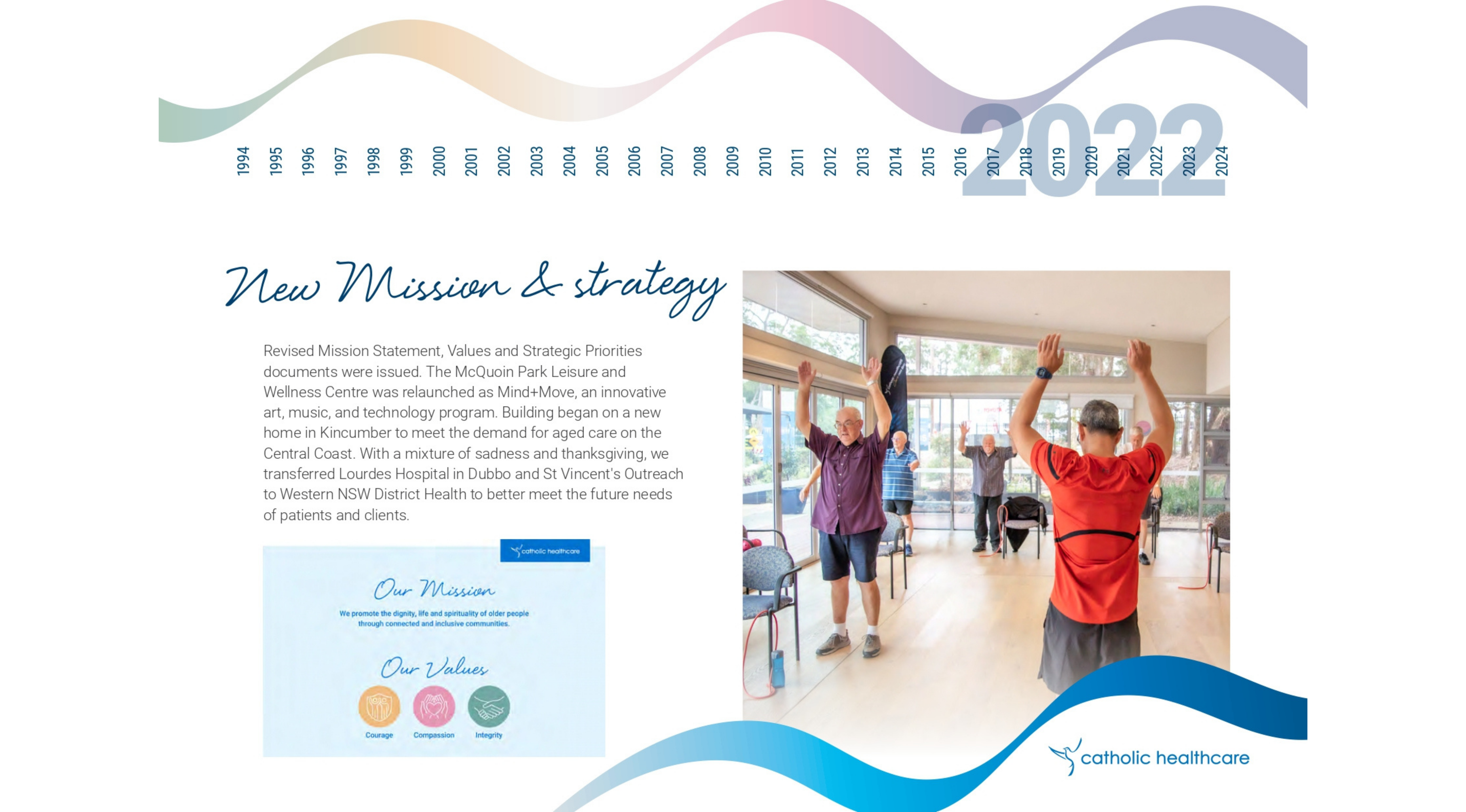 CHC History (30).png